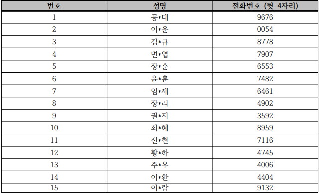 bcce2a36a4034e354d0556ce87f693bc_1782207556_5722.png bcce2a36a4034e354d0556ce87f693bc_1782207556_5722.png